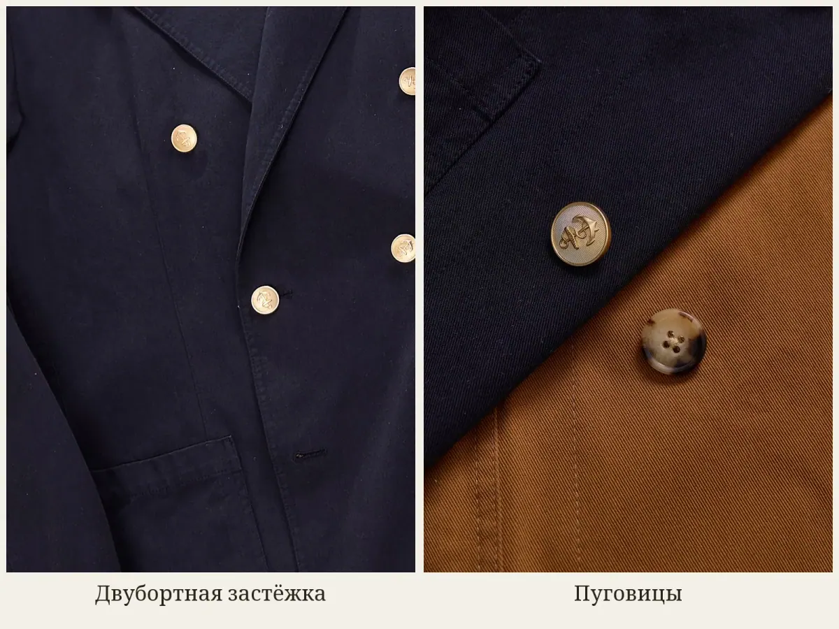 Двубортный блейзер без подкладки из саржи синьцзянского хлопка, детали 6